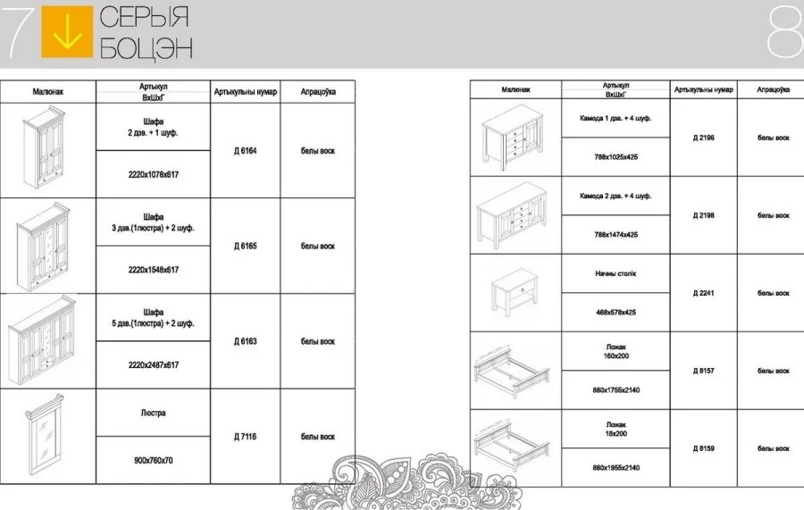 Modular system Botsen solid wood Pine. Buy cheap in Cambodia