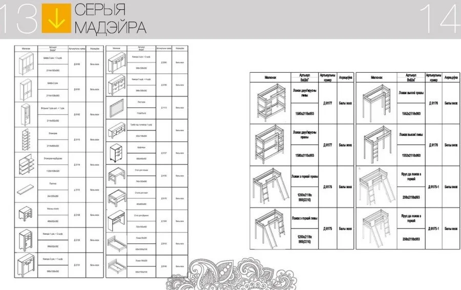 Furniture Madera solid wood Pine. Buy cheap in Cambodia