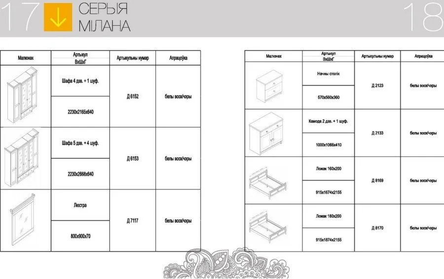 Furniture Milana solid wood Pine. Buy cheap in Cambodia