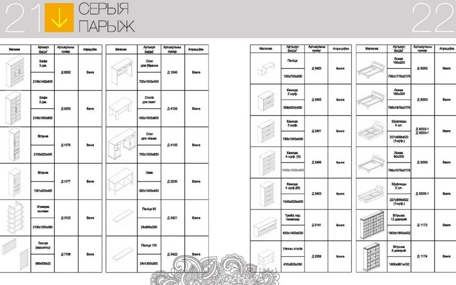 Furniture Parige solid wood Pine. Buy cheap in Cambodia